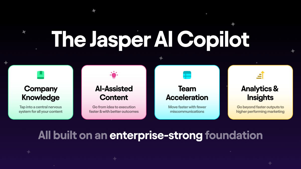 هوش مصنوعی Jasper AI