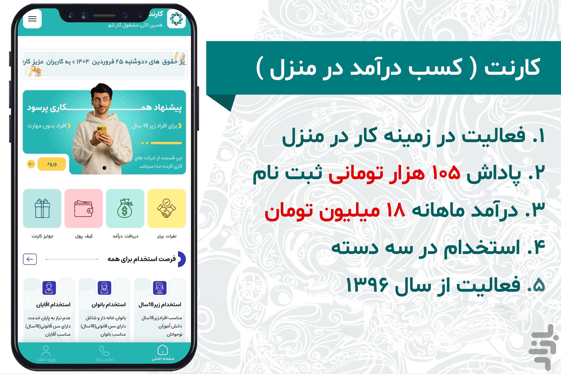 کسب درآمد با کارنت